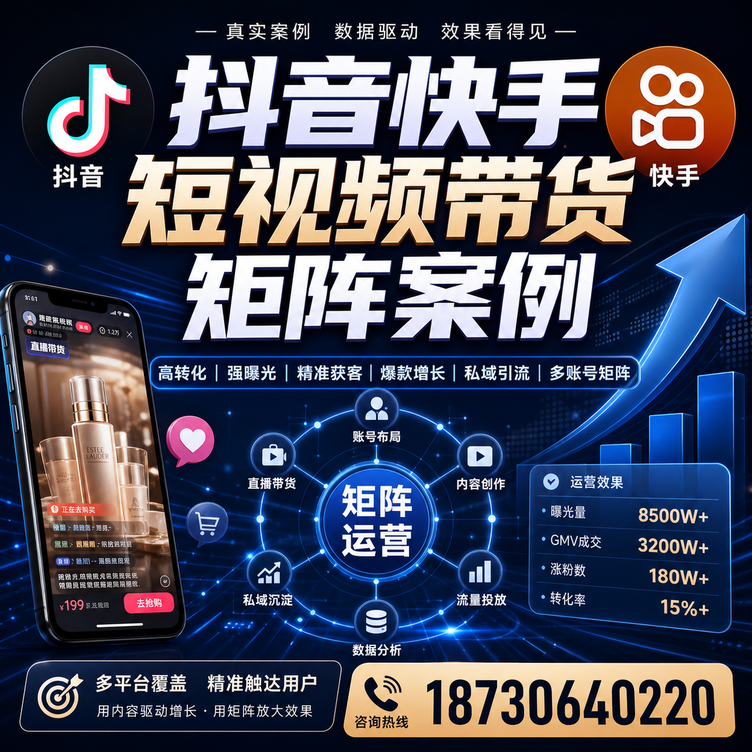 呼伦贝尔短视频带货团队多平台矩阵自动分发案例