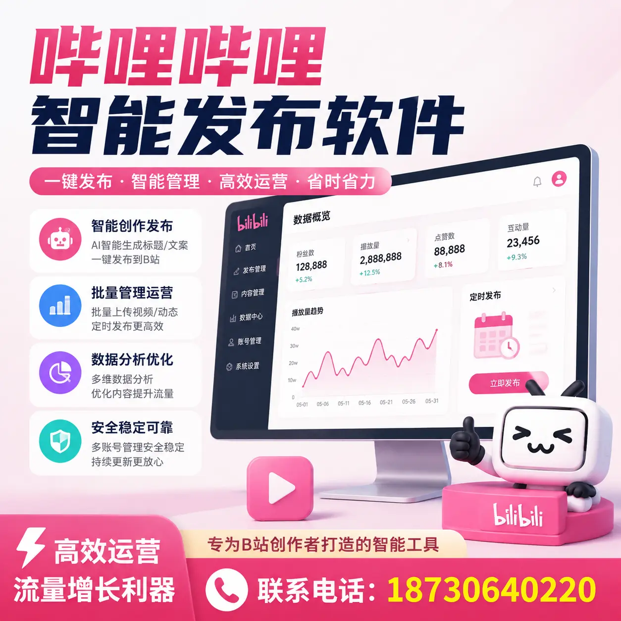 如何评估哔哩哔哩智能发布软件的ROI？呼伦贝尔 企业必读
